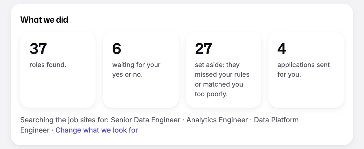 Discover