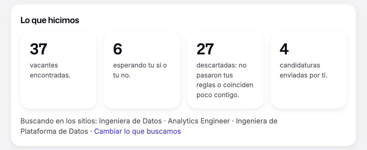 Descubrir