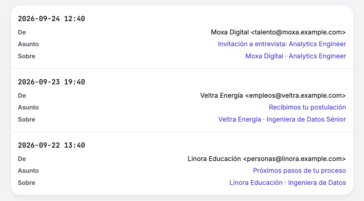 Dar seguimiento